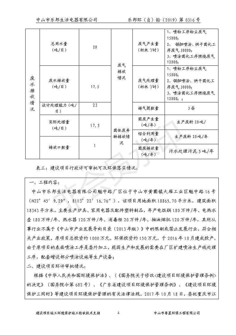 HB2019乐邦建设项目竣工环保验收意见_04.jpg