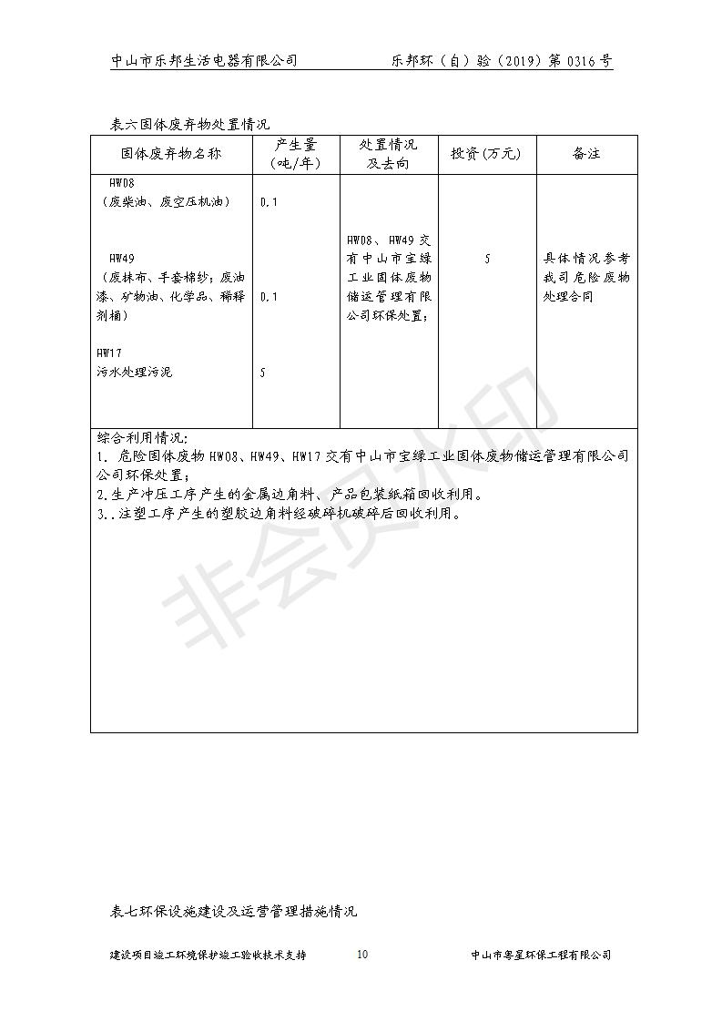 HB2019乐邦建设项目竣工环保验收意见_10.jpg