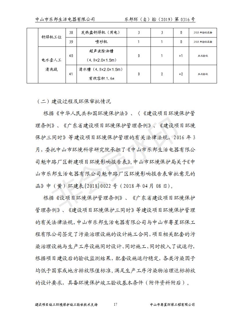 HB2019乐邦建设项目竣工环保验收意见_17.jpg